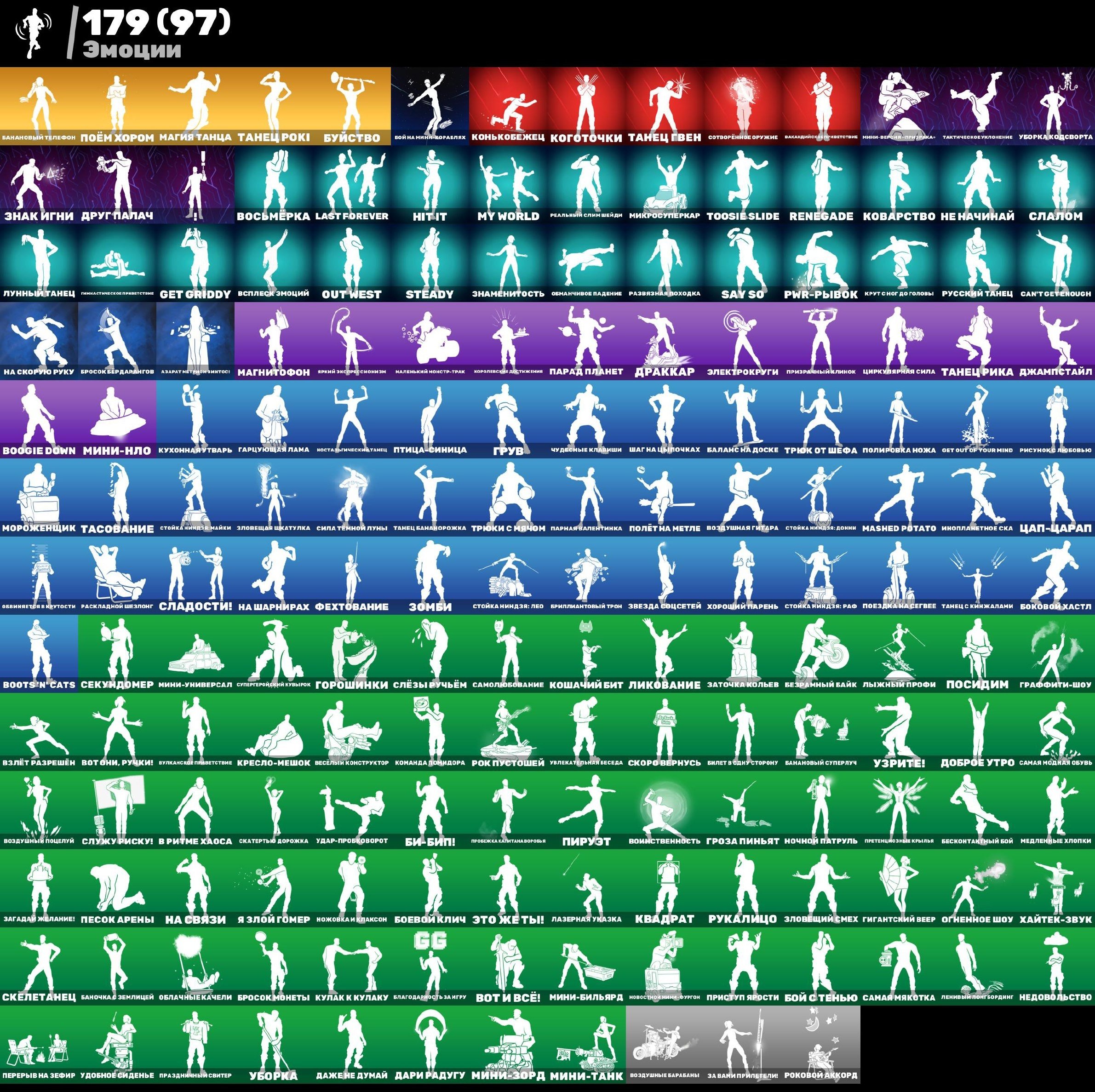 🎨 233 skins | 🌟 Fortnite account