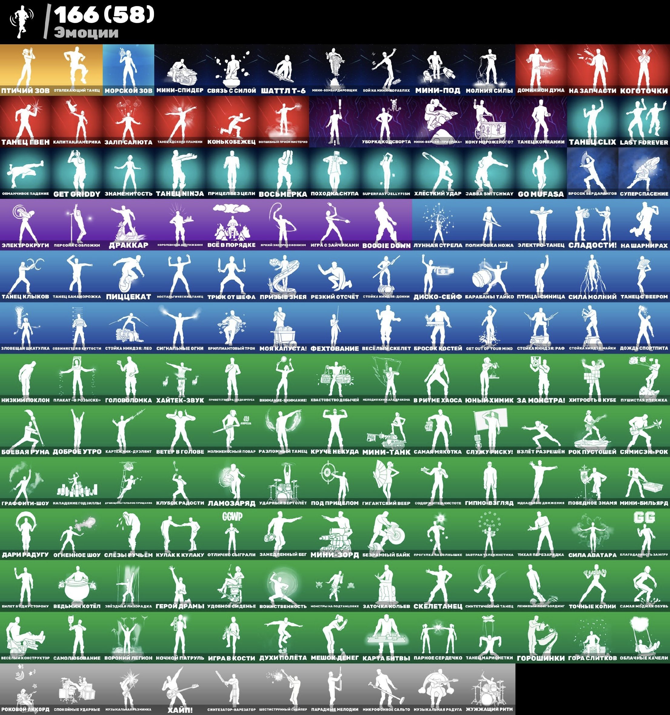 🎨 272 скінів | 🌟 Fortnite акаунт