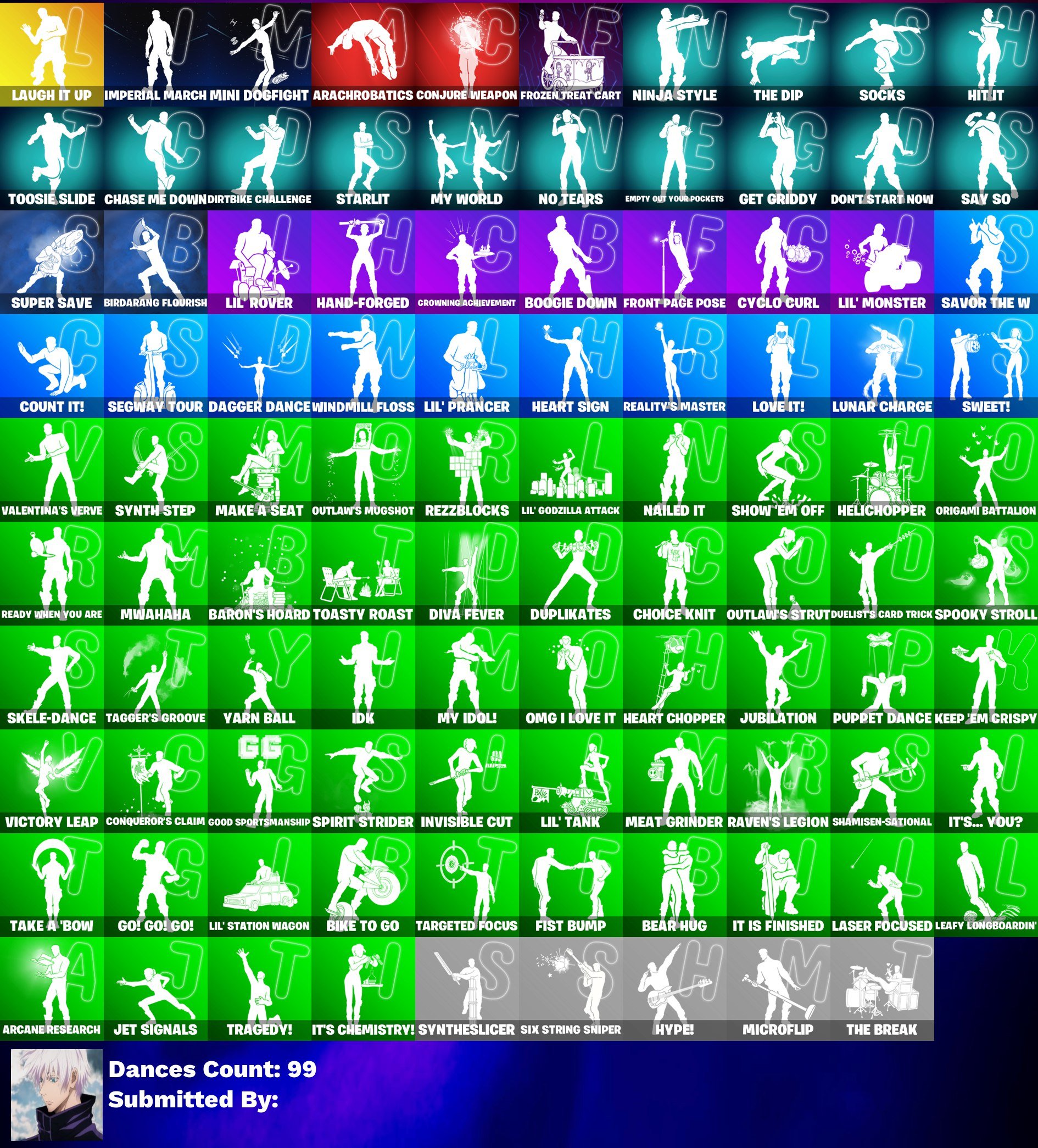 🎨 91 skins | 🌟 Fortnite account