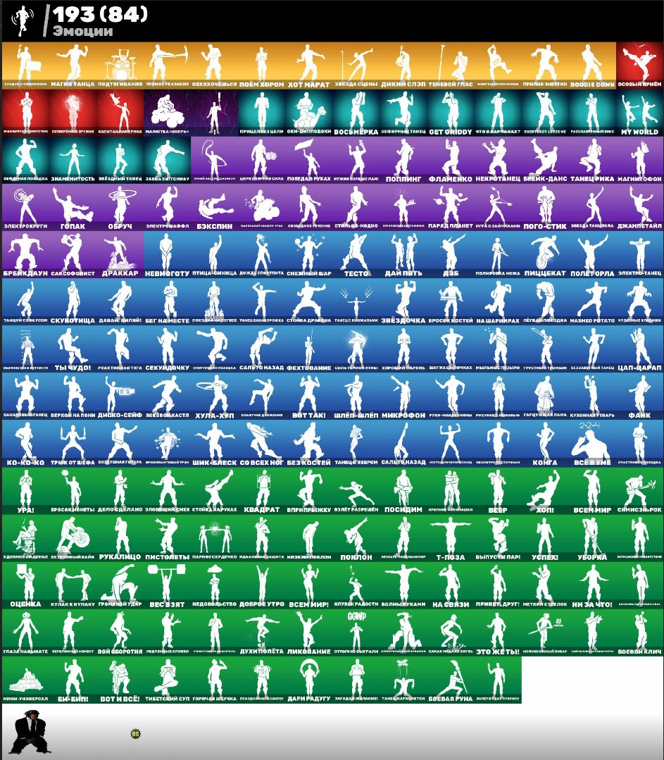 🎨 231 skins | 🌟 Fortnite account