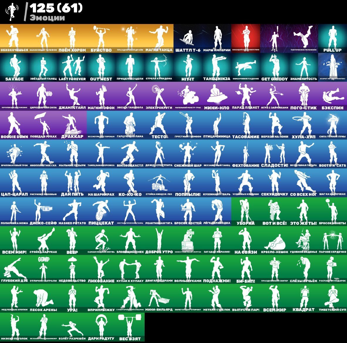 🎨 136 скінів | 🌟 Fortnite акаунт