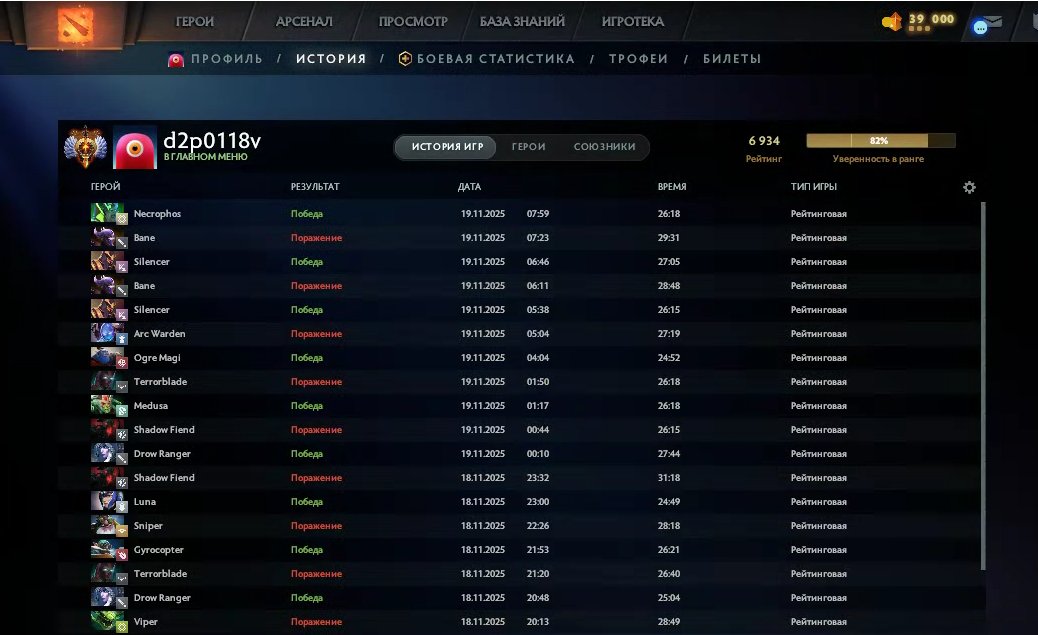 🏅 MMR 6934 | 🕒 186 годин | 🛡 11932