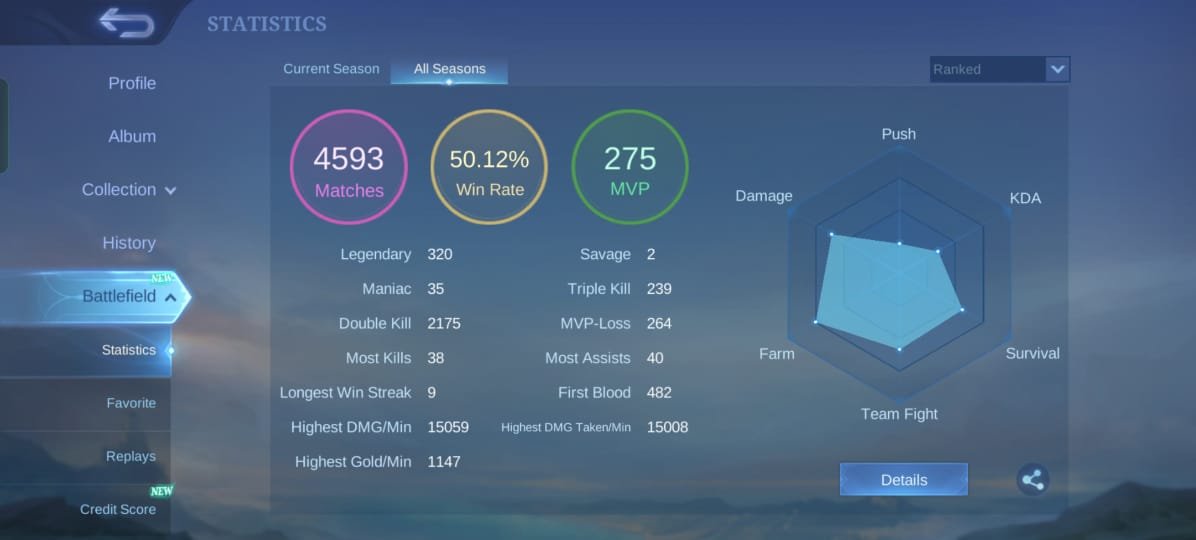 🎮 Mobile Legends account | Mythic | 114 heroes | 249 skins
