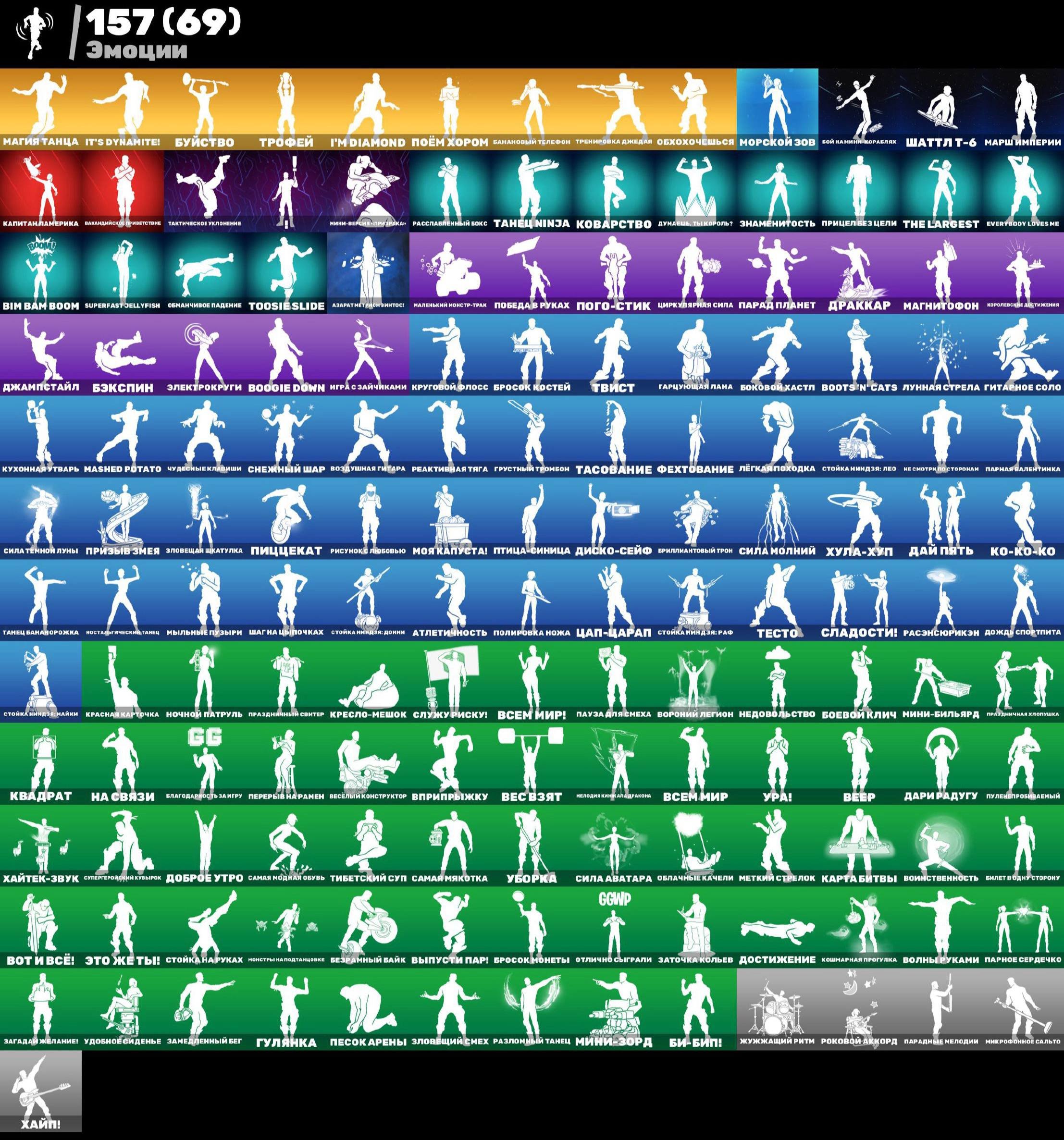 🎨 203 skins | 🌟 Fortnite account