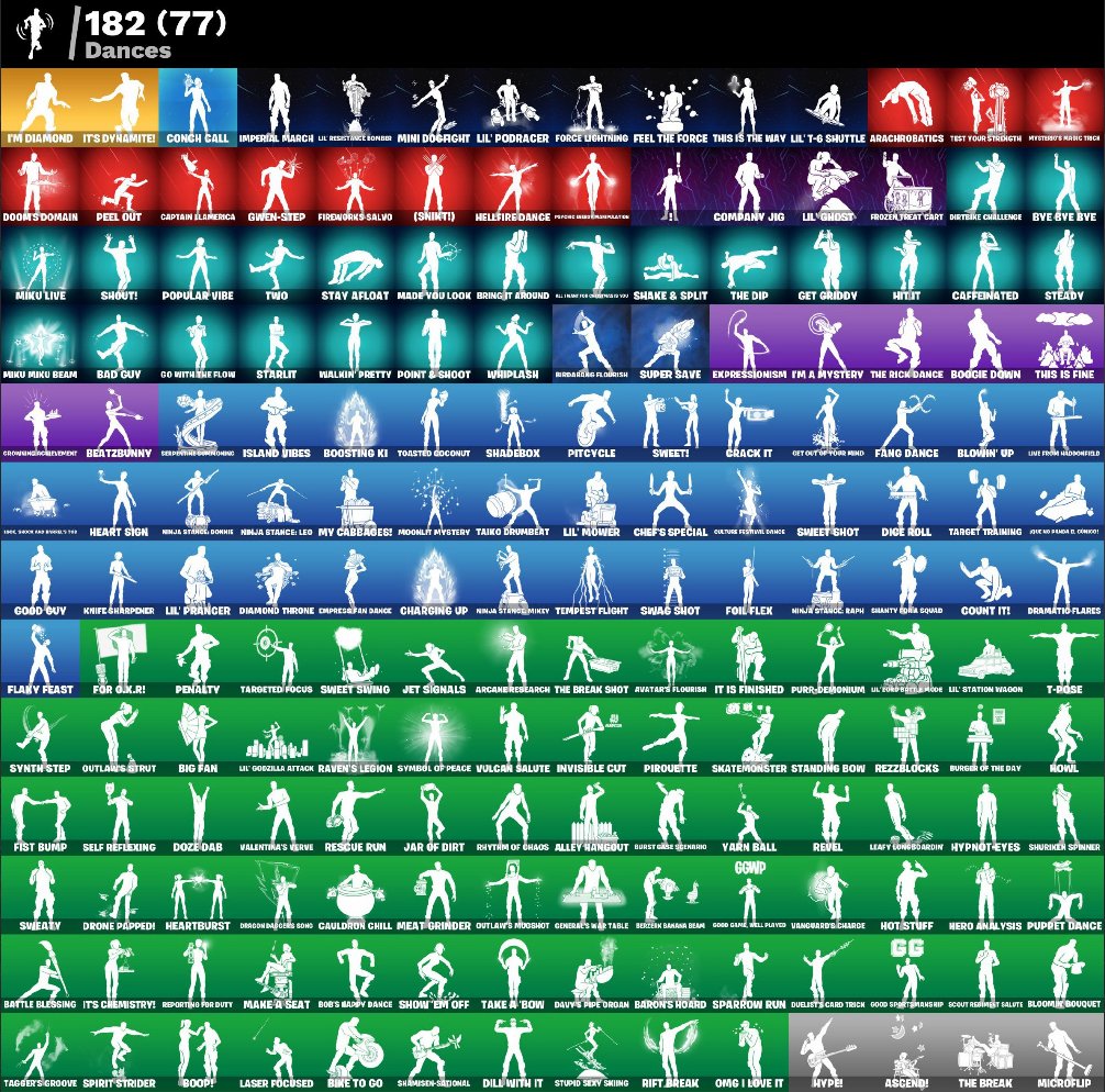 🎨 164 skins | 🌟 Fortnite account