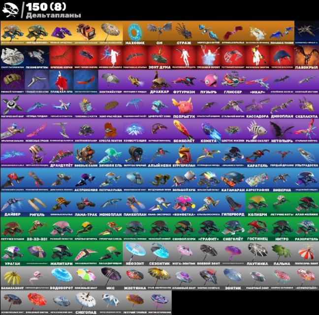 🎨 192 skins | 🌟 Fortnite account