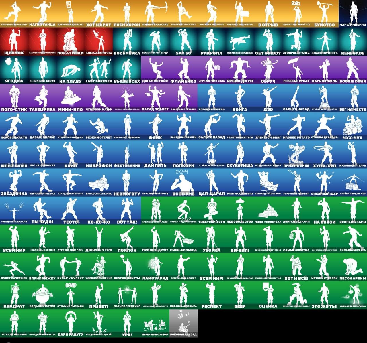 🎨 141 скін | 🌟 Fortnite акаунт