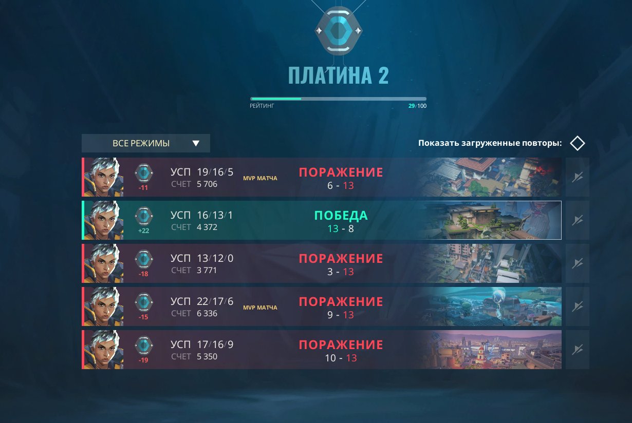 🎯 Valorant account | Platinum 2 | EU | 24 agents