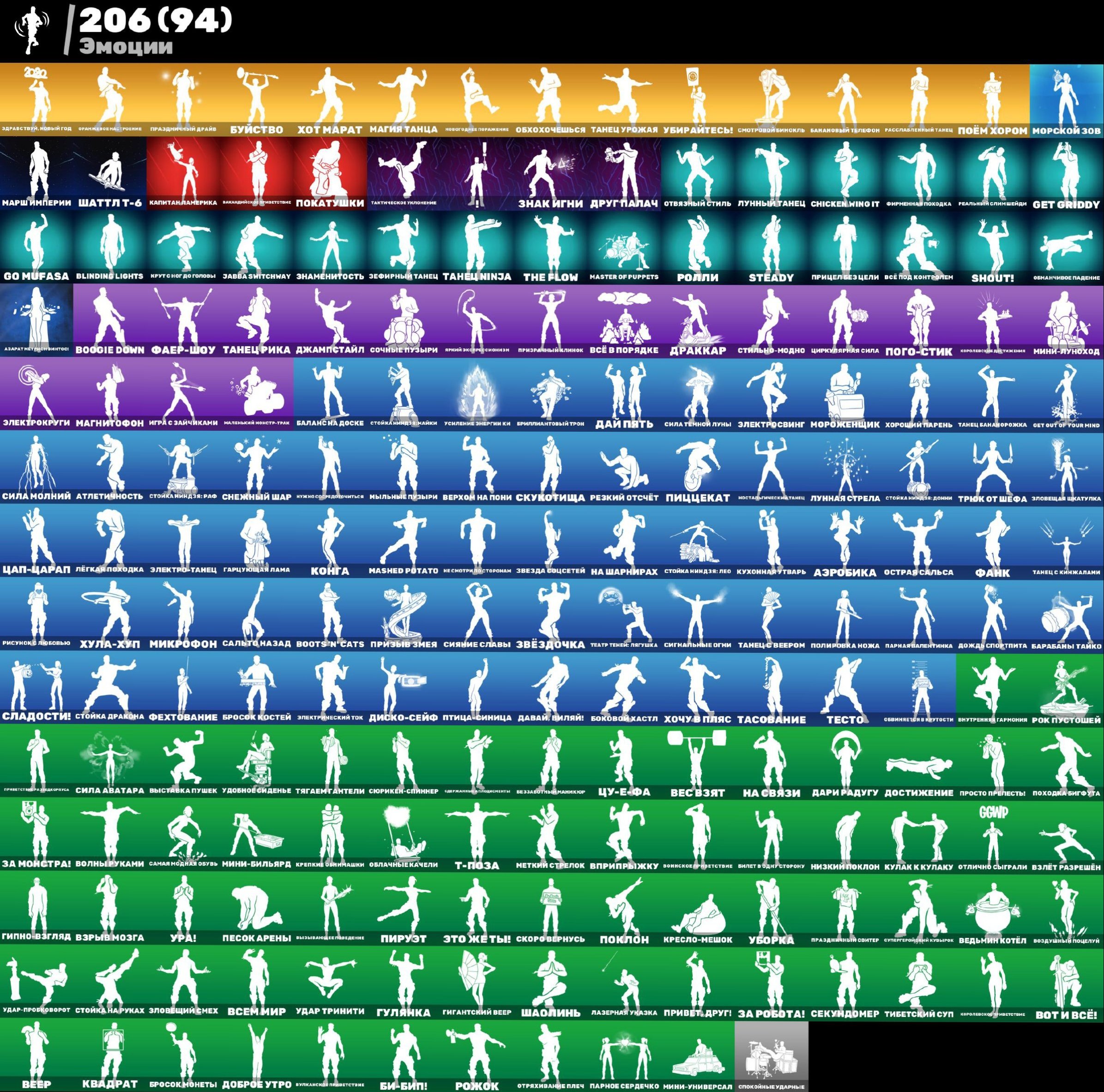 🎨 201 skins | 🌟 Fortnite account