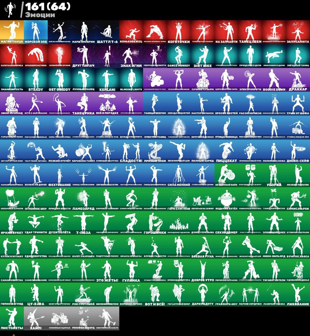 🎨 159 скінів | 🌟 Fortnite акаунт