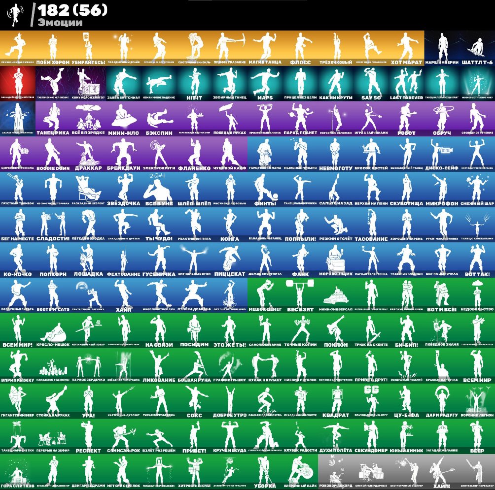 🎨 189 skins | 🌟 Fortnite account