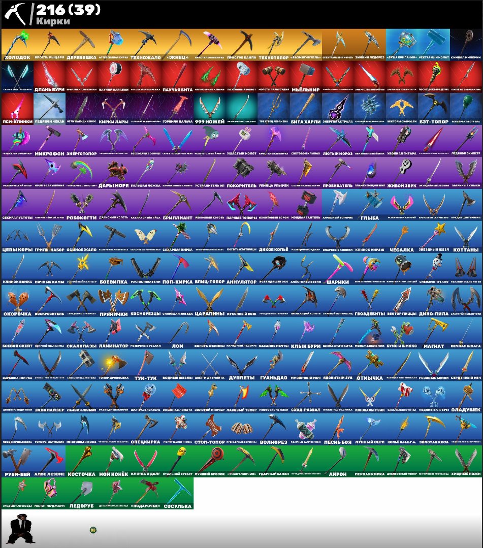 🎨 236 skins | 🌟 Fortnite account