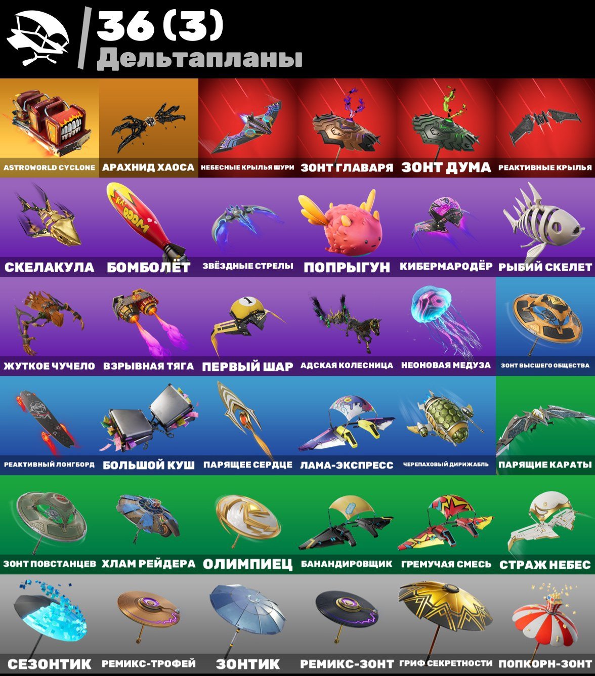 🎨 22 skins | 🌟 Fortnite account