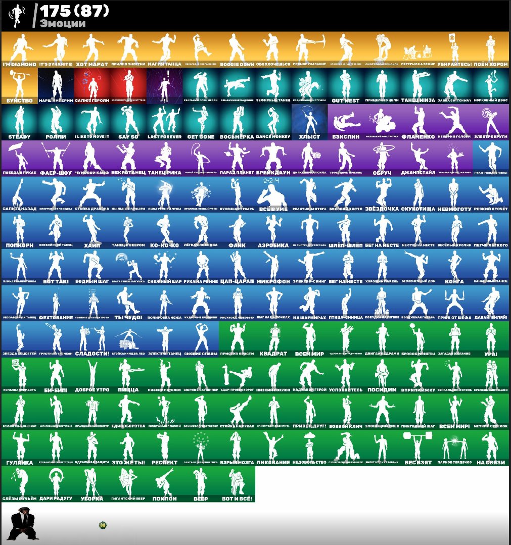 🎨 282 skins | 🌟 Fortnite account