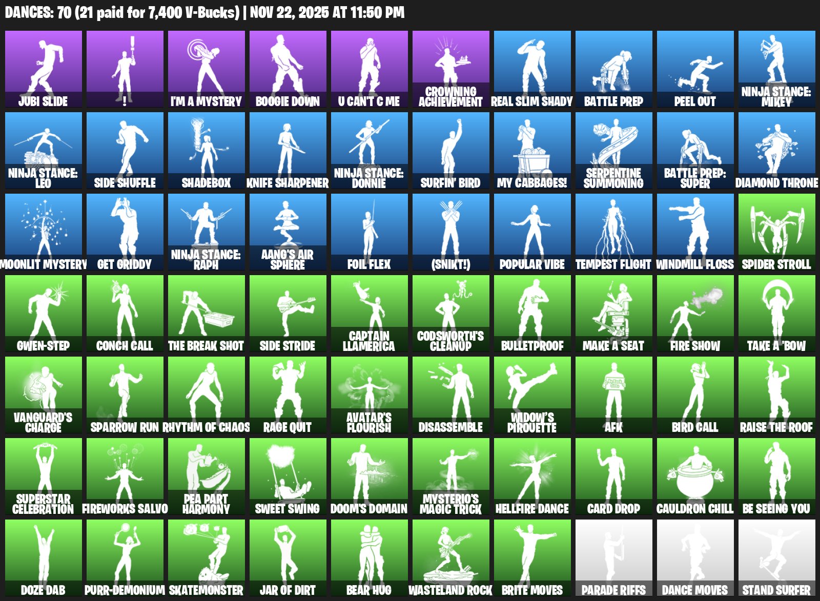 🎨 77 skins | 🌟 Fortnite account