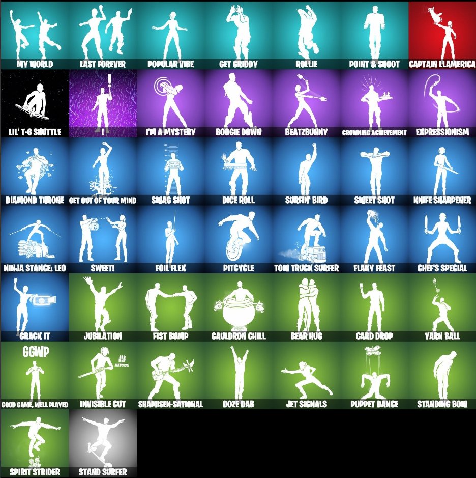 🎨 52 skins | 🌟 Fortnite account