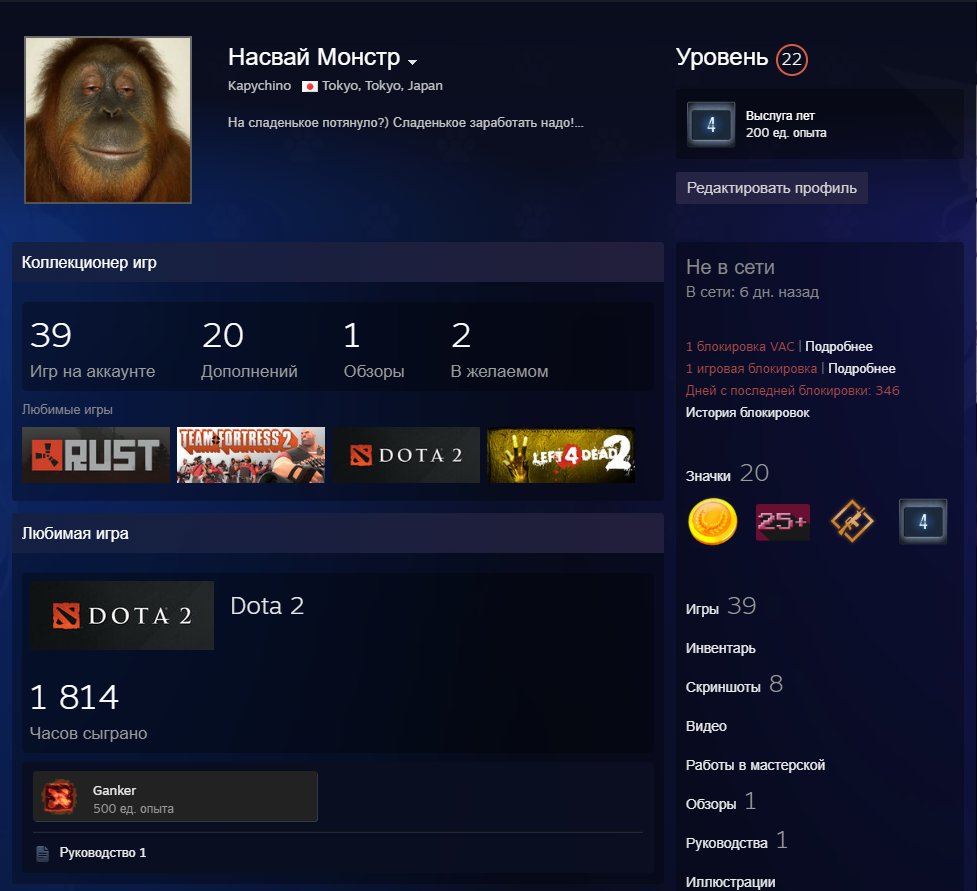 🏅 MMR 1871 | 🕒 1800 hours | 🛡 9800