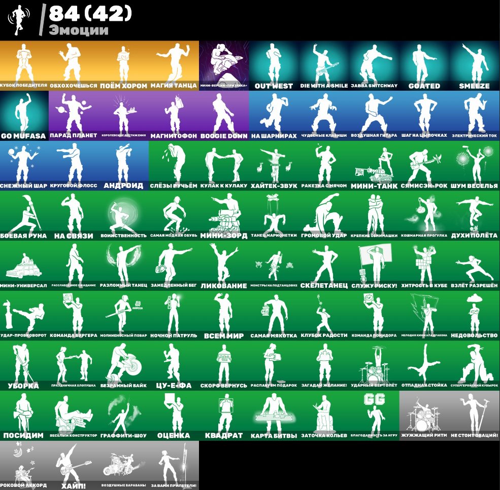 🎨 119 скінів | 🌟 Fortnite акаунт