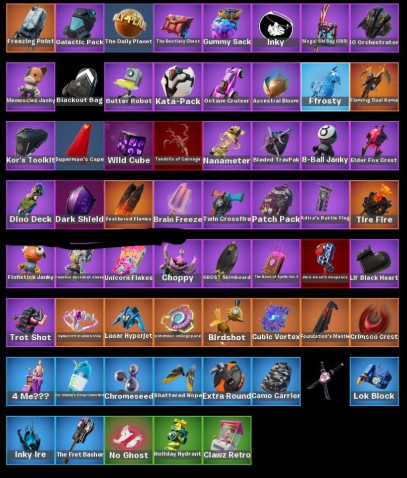 🎨 50 skins | 🌟 Fortnite account