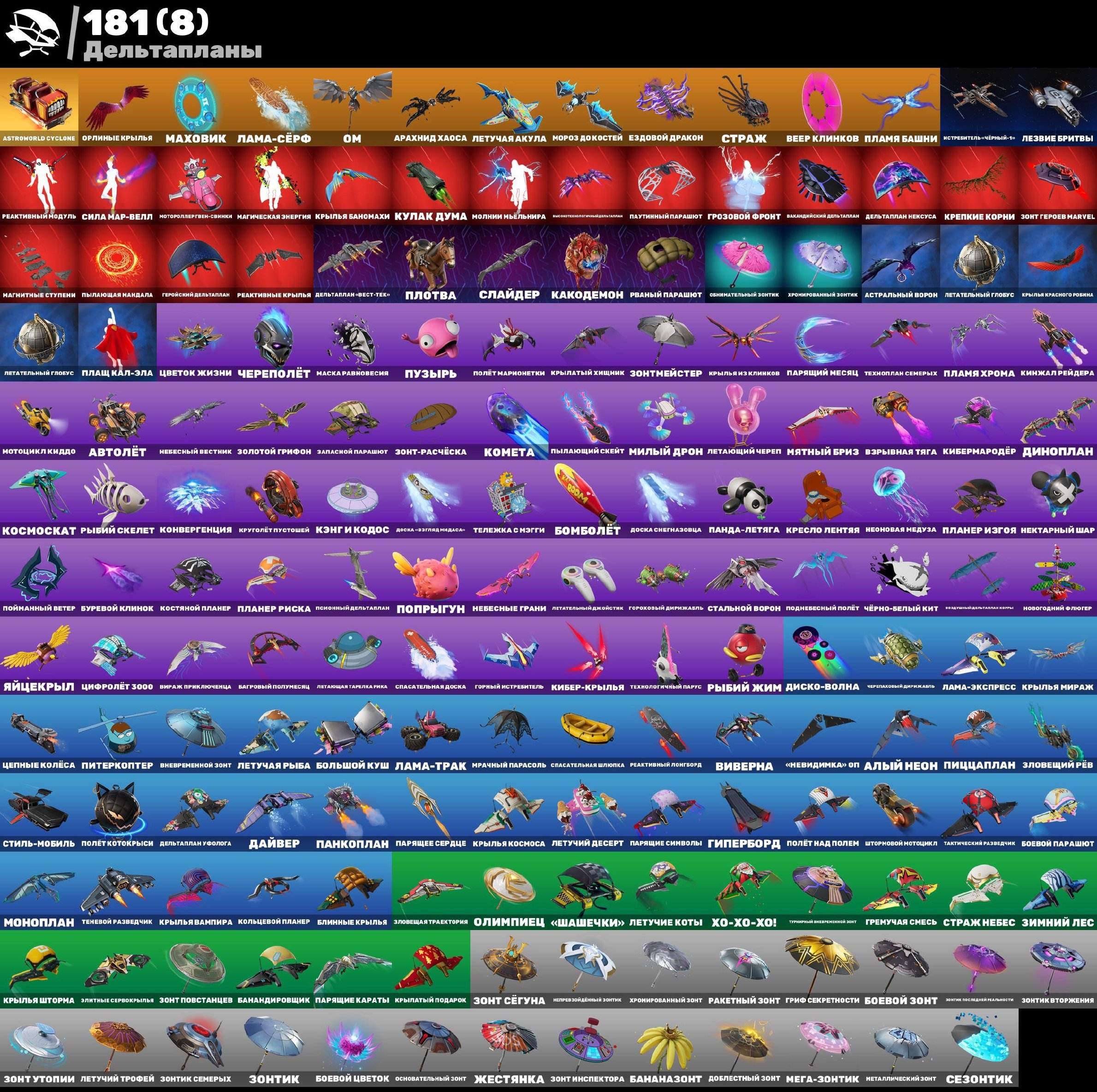 🎨 233 skins | 🌟 Fortnite account