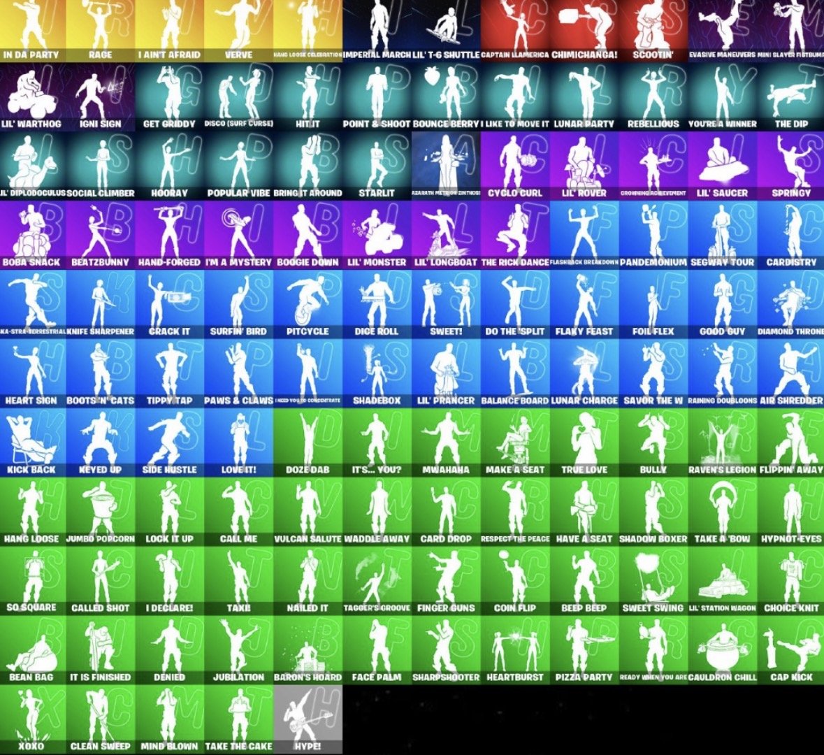 🎨 121 skins | 🌟 Fortnite account