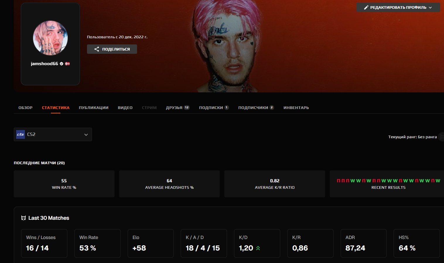 🎮 FACEIT LVL 10 | 🔥 Готов к рейтингам | 🕒 0 часов