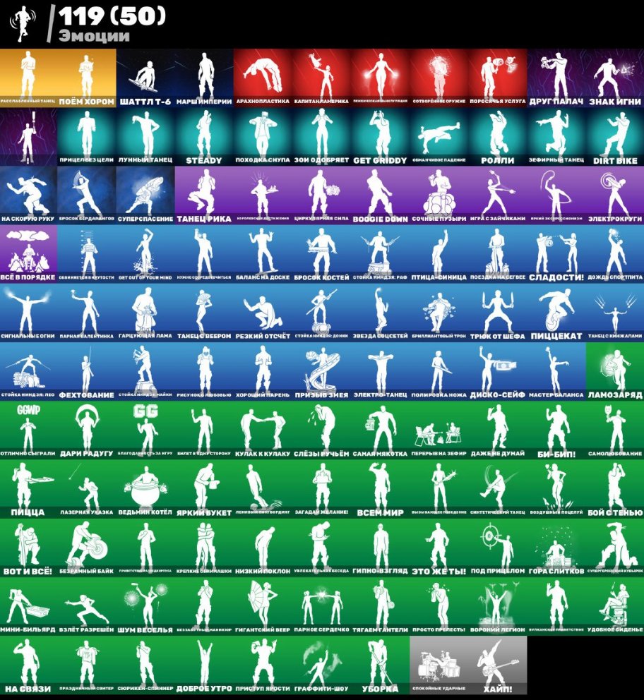 🎨 97 скінів | 🌟 Fortnite акаунт