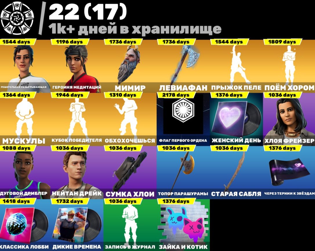 🎨 223 скінів | 🌟 Fortnite акаунт