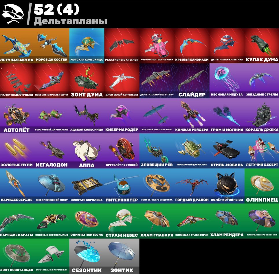 🎨 45 skins | 🌟 Fortnite account