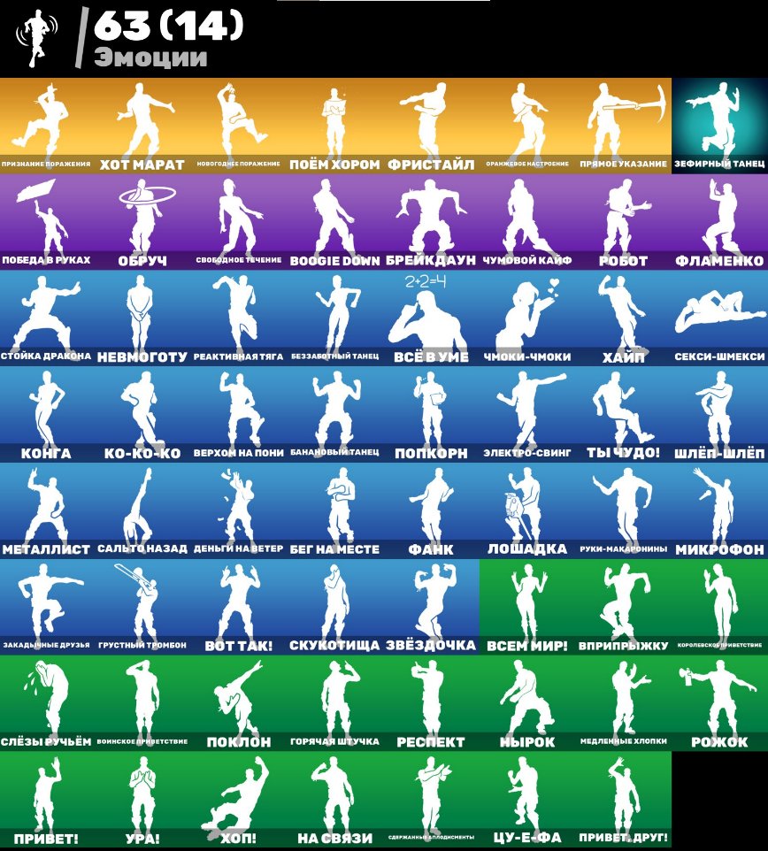 🎨 98 skins | 🌟 Fortnite account