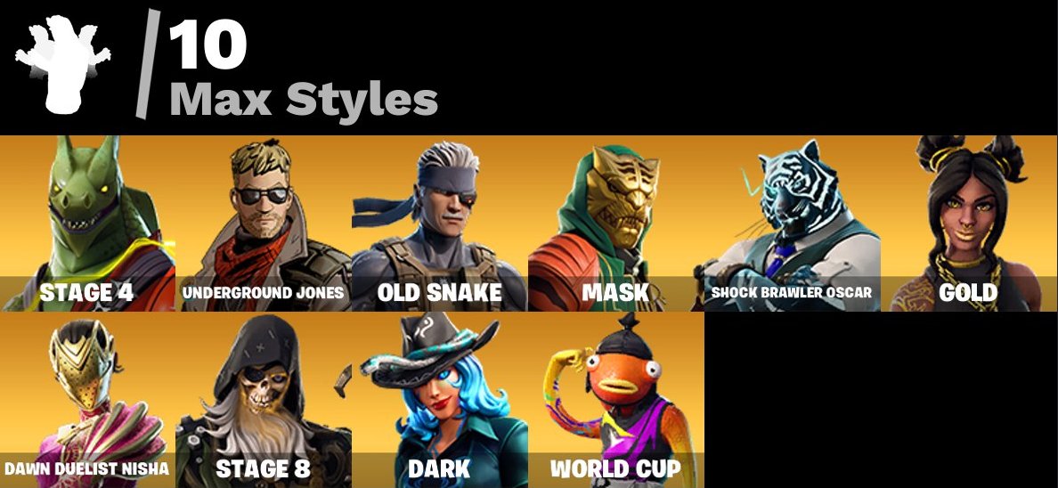 🎨 27 скінів | 🌟 Fortnite акаунт