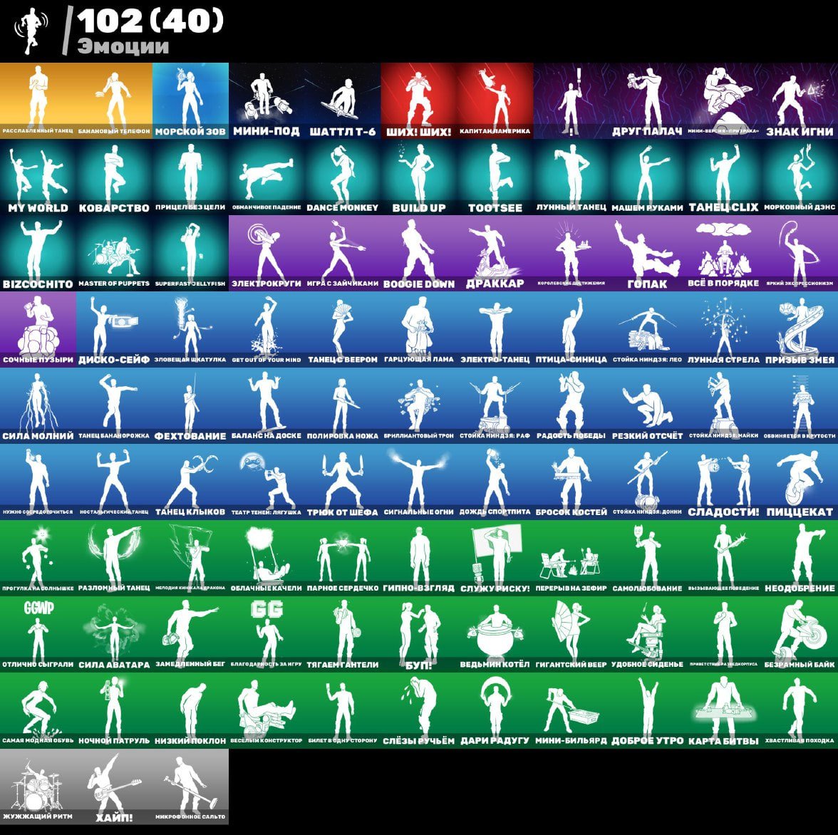 🎨 118 skins | 🌟 Fortnite account