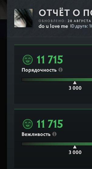 🏅 MMR 7500 | 🕒 600 годин | 🛡 12000