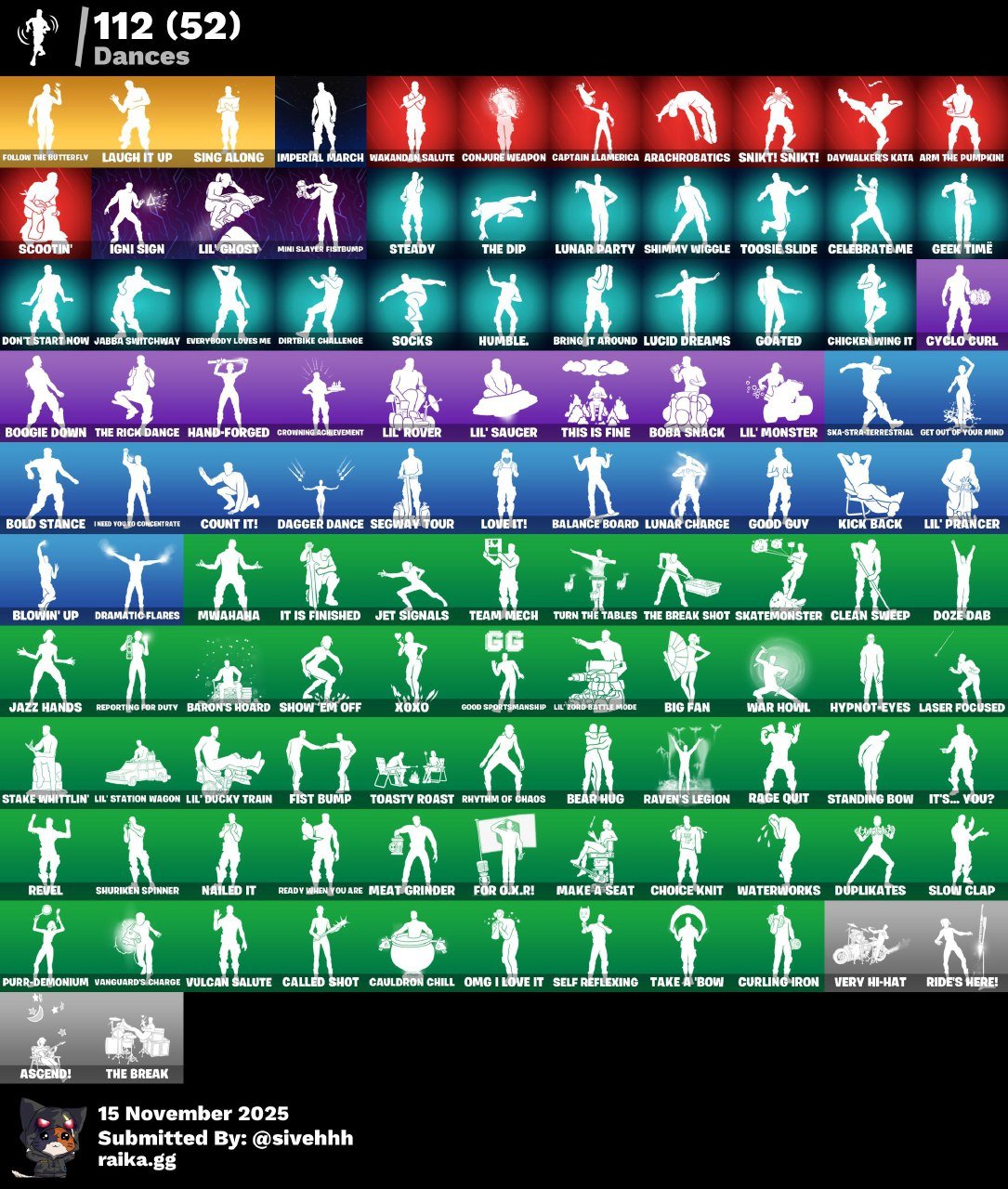 🎨 122 скінів | 🌟 Fortnite акаунт