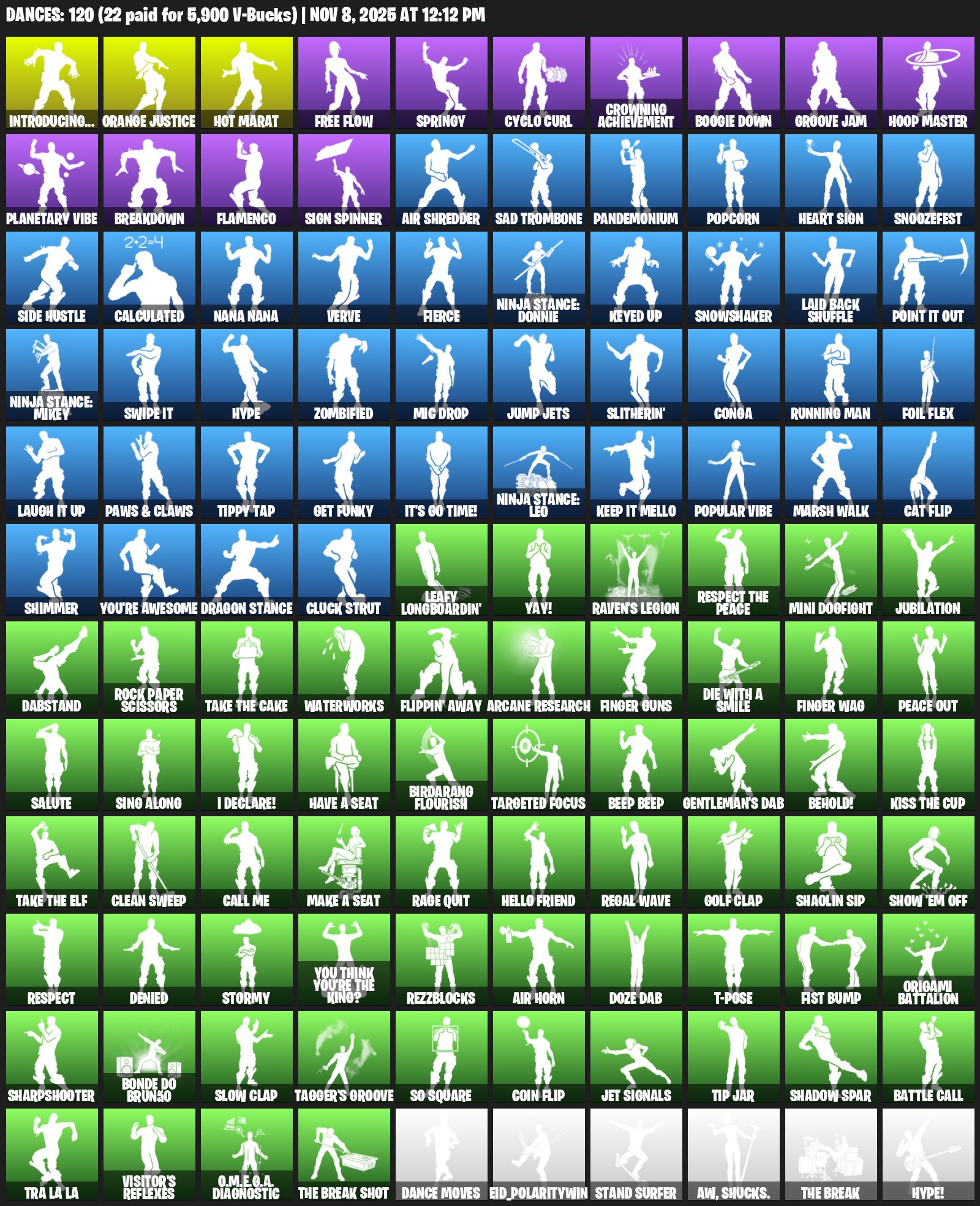 🎨 112 skins | 🌟 Fortnite account