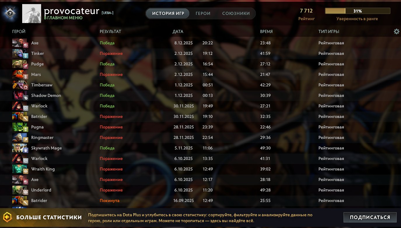 🏅 MMR 7712 | 🕒 8768 hours | 🛡 9352