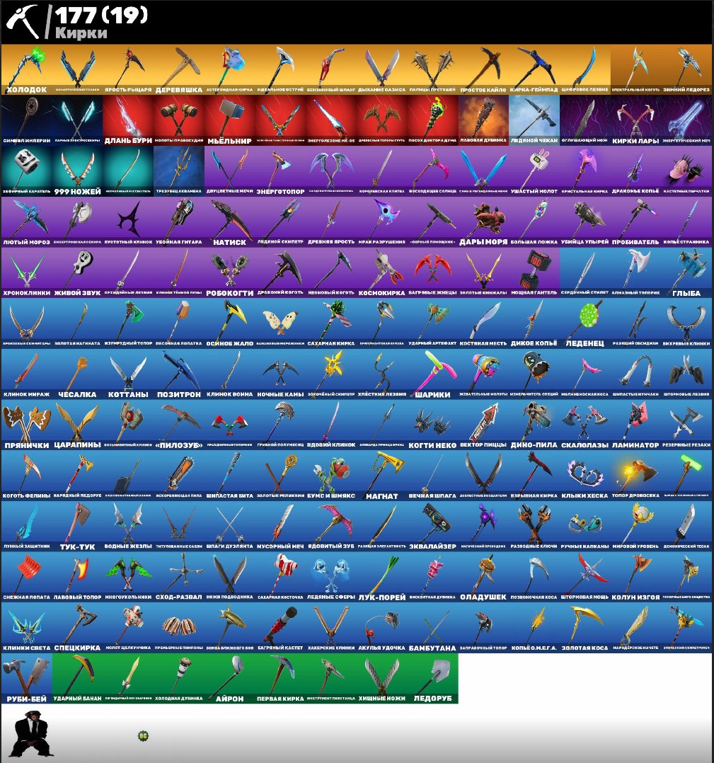 🎨 189 skins | 🌟 Fortnite account