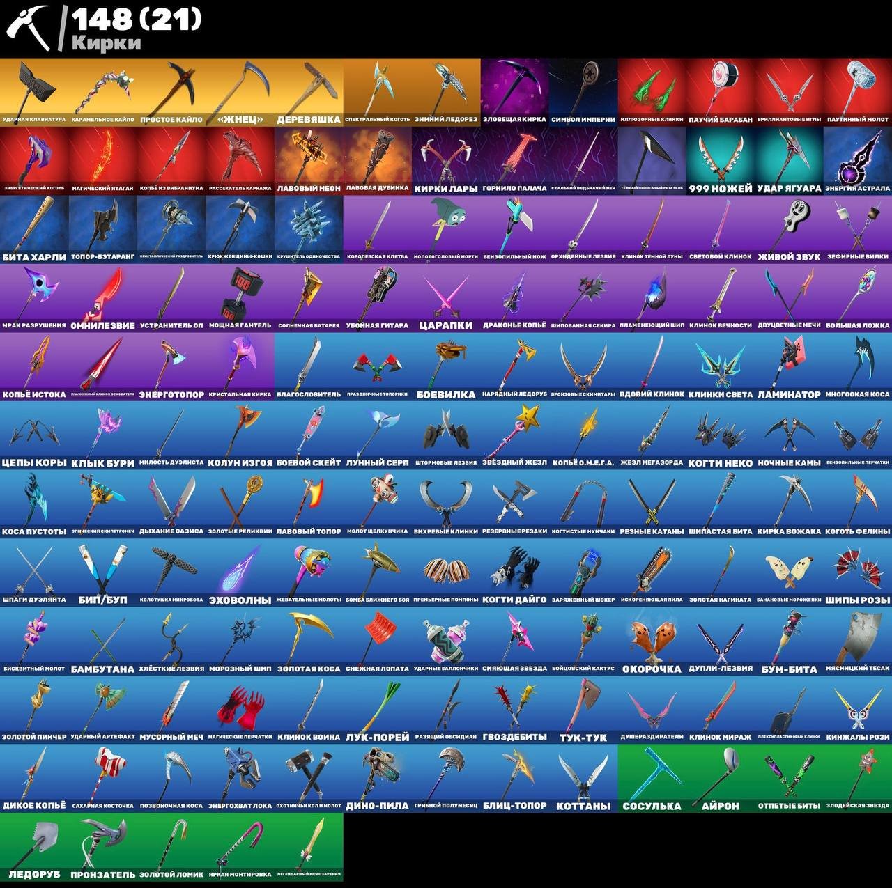 🎨 121 skins | 🌟 Fortnite account