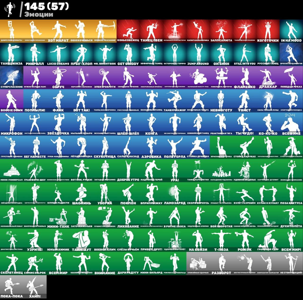 🎨 163 скінів | 🌟 Fortnite акаунт