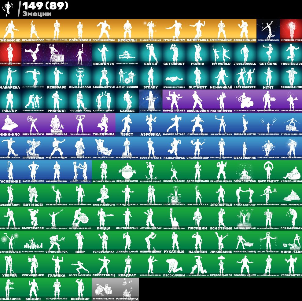 🎨 223 скінів | 🌟 Fortnite акаунт