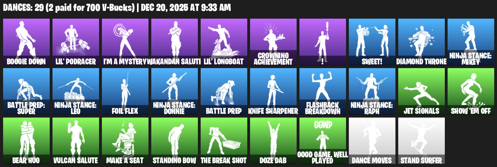 🎨 25 skins | 🌟 Fortnite account