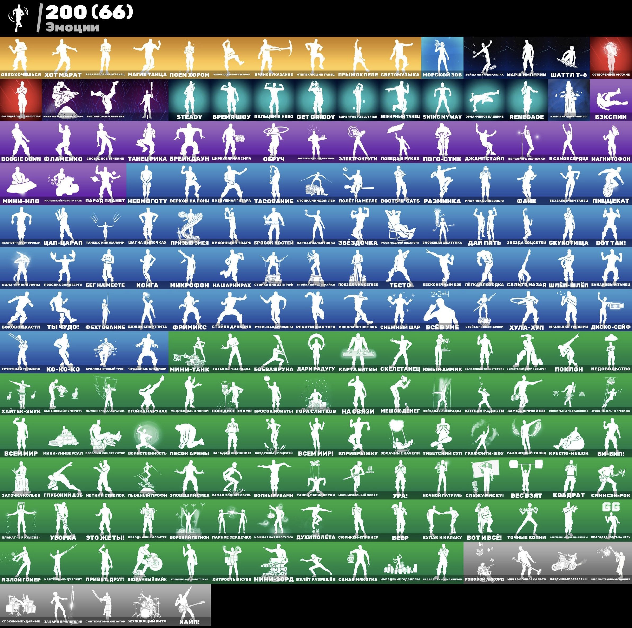 🎨 308 скінів | 🌟 Fortnite акаунт