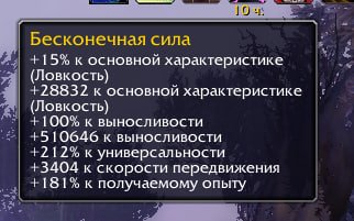 🎮 WoW акаунт | 80 рівень | Альянс | Будь-який сервер