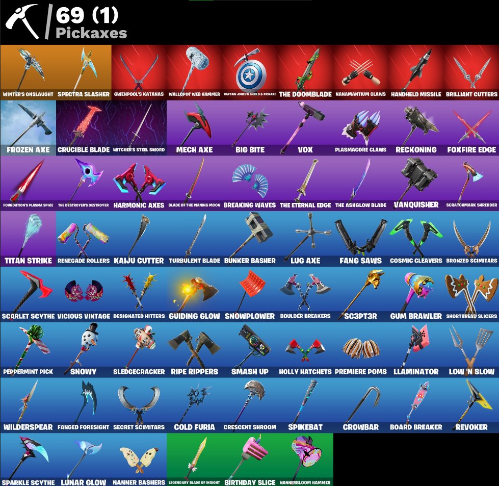 🎨 74 skins | 🌟 Fortnite account