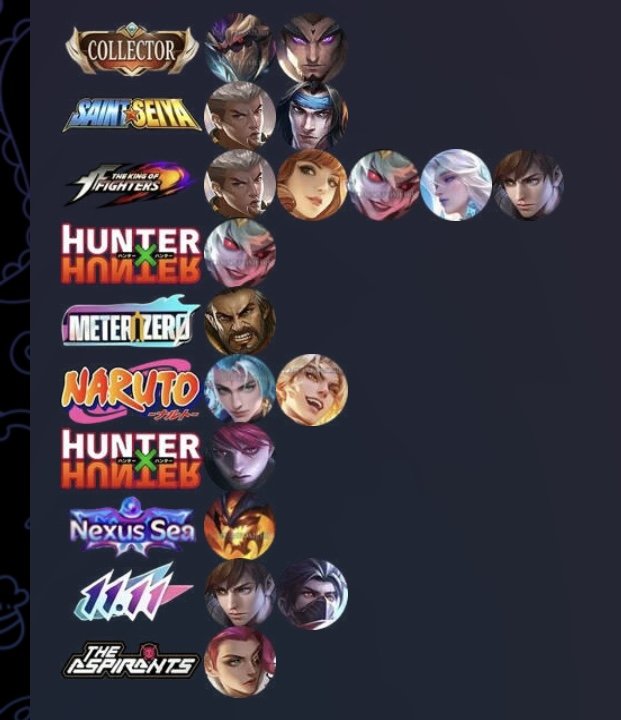 🎮 Mobile Legends account | Legend | 100 heroes | 217 skins