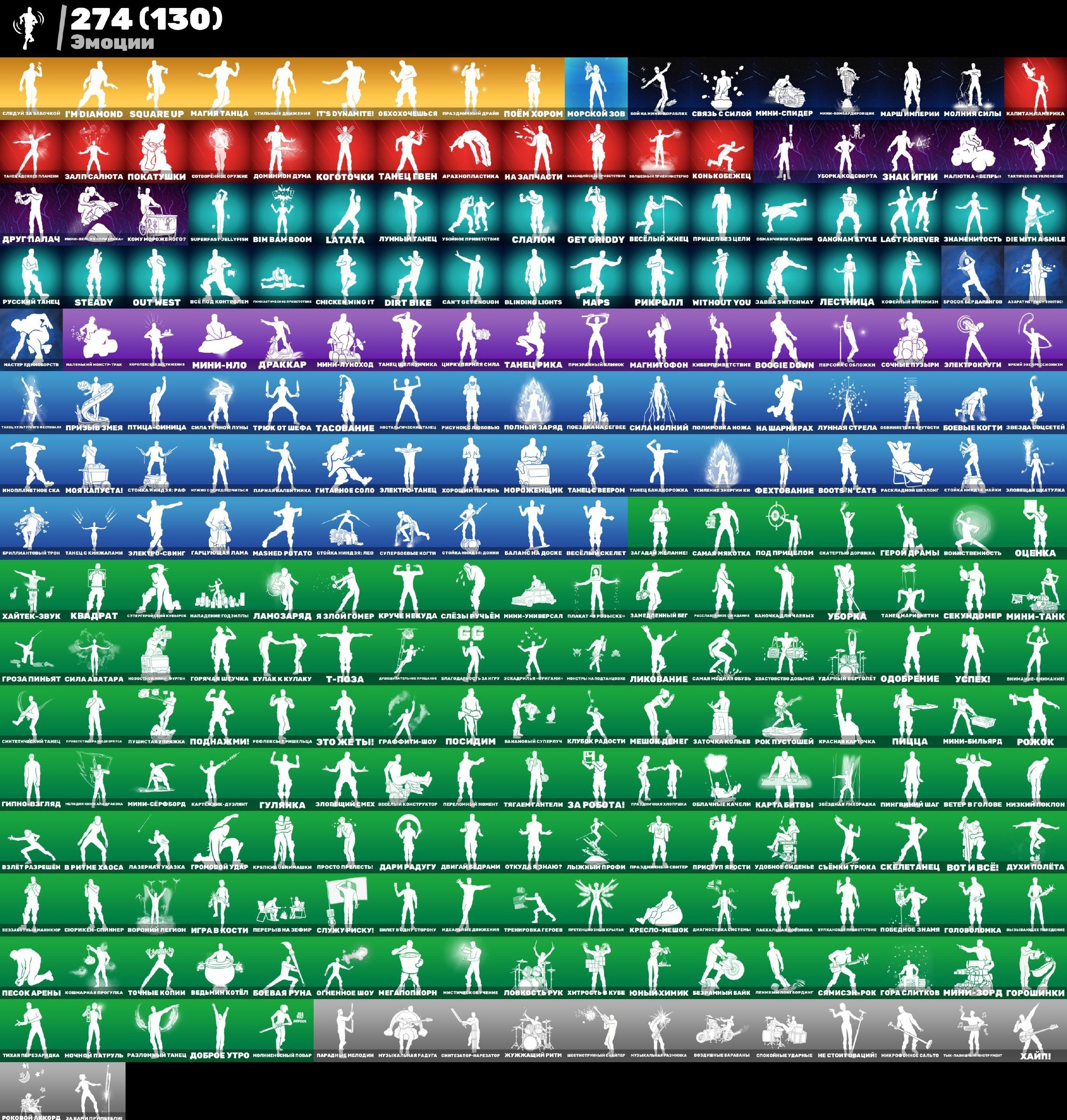 🎨 334 skins | 🌟 Fortnite account