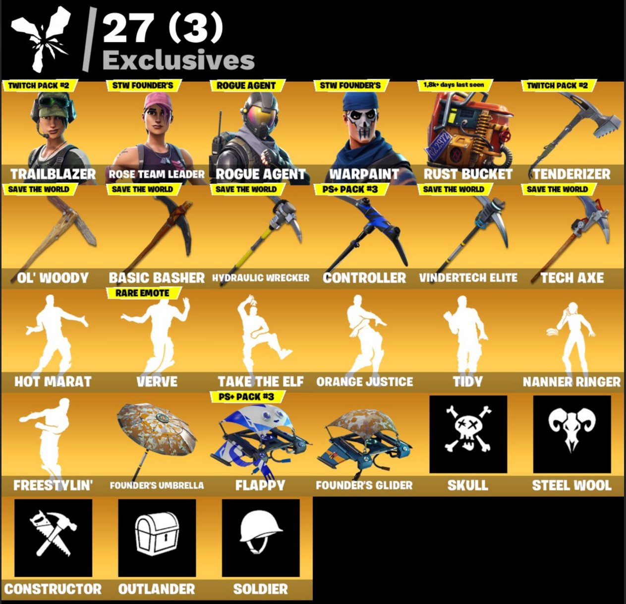 🎨 112 skins | 🌟 Fortnite account