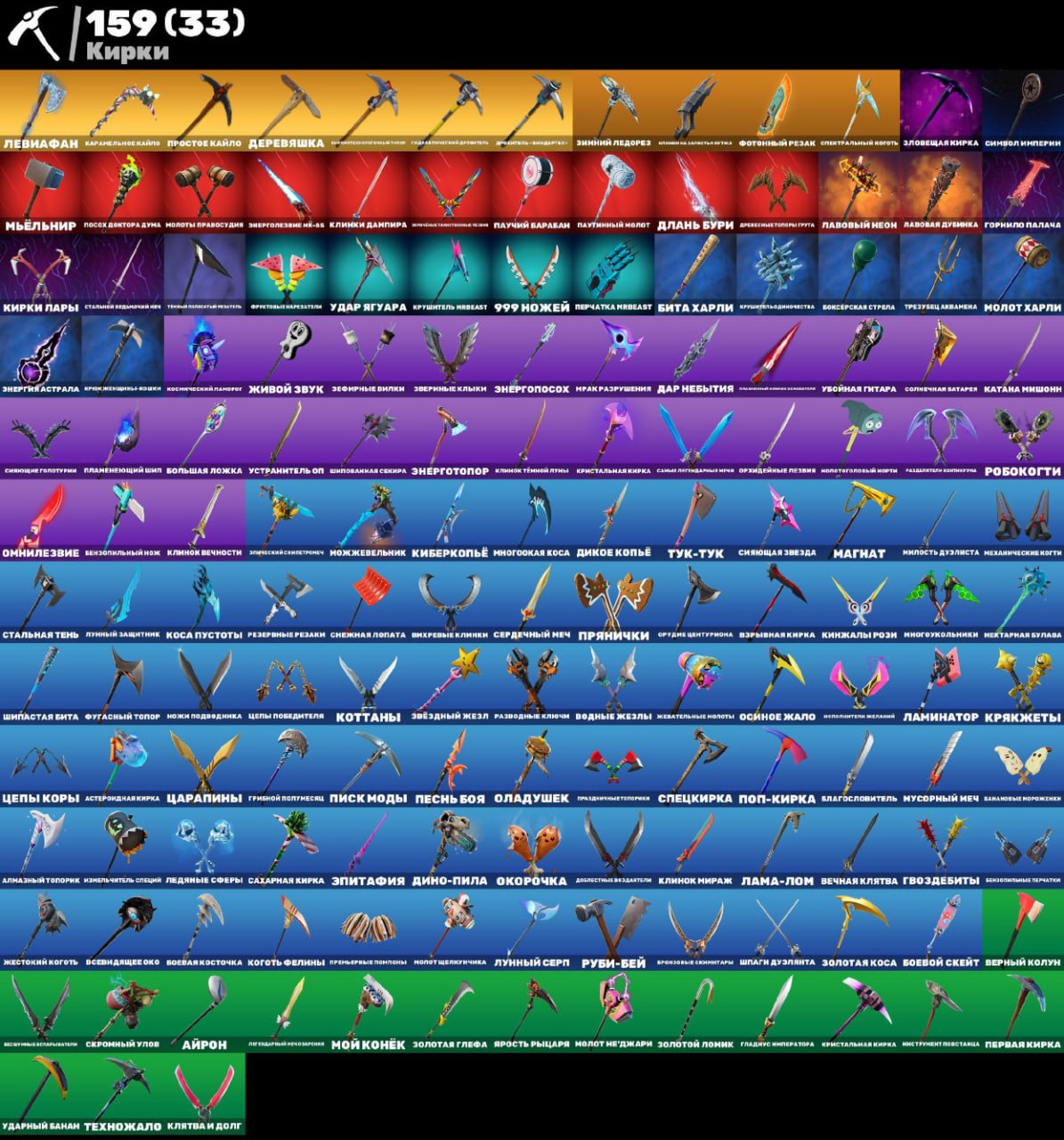 🎨 167 skins | 🌟 Fortnite account