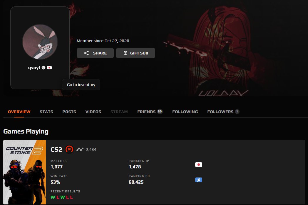 🔥 CS Prime | 🎯 Faceit LVL 10 | 🕒 2500 ELO — Готовий до Змагальних Ігор