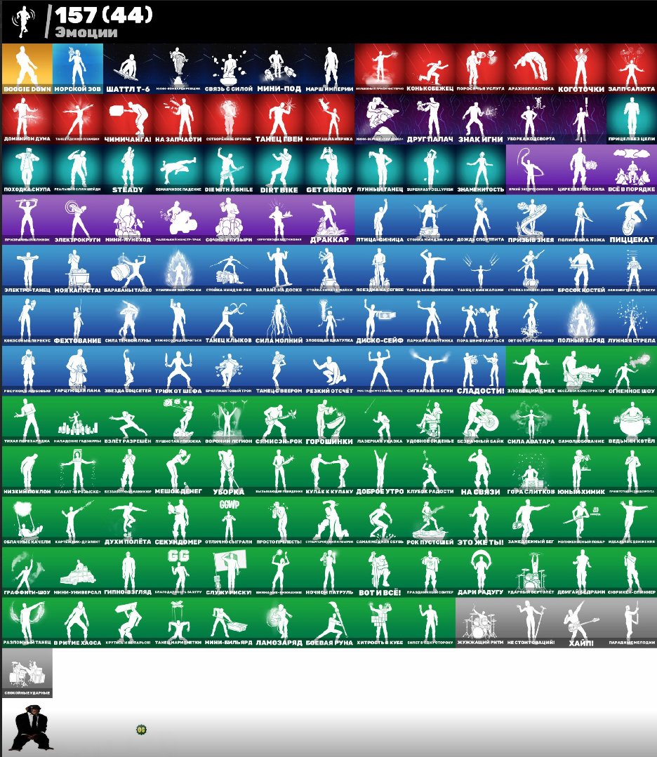 🎨 226 skins | 🌟 Fortnite account